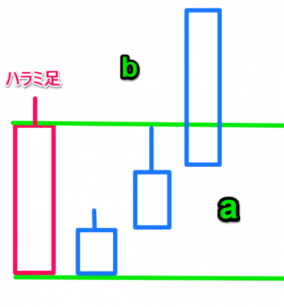 20140730a