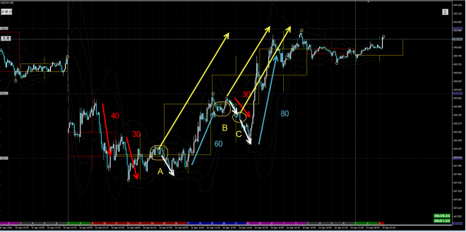 usdjpy3