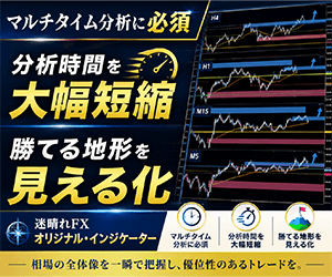 オリジナルインジケーター